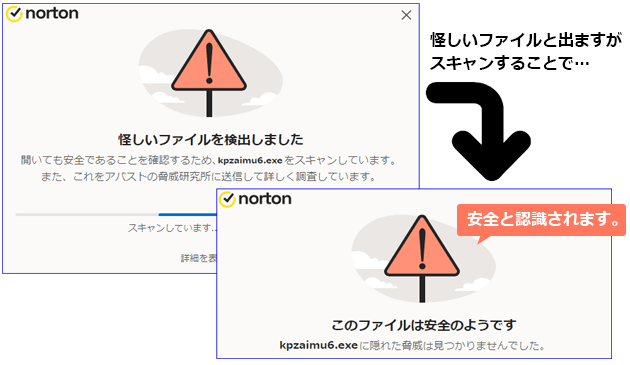 イメージ：ノートン360の「怪しいファイルを検出しました」という表示・対応について